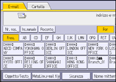 Illustrazione della schermata sul pannello di controllo