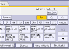 Illustrazione della schermata sul pannello di controllo