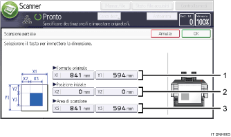 Illustrazione numerata pannello di controllo