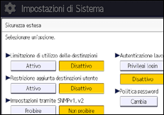 Illustrazione della schermata sul pannello di controllo