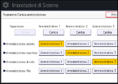 Illustrazione della schermata sul pannello di controllo