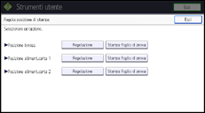 Illustrazione della schermata sul pannello di controllo