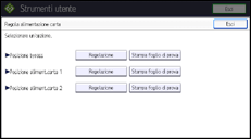 Illustrazione della schermata sul pannello di controllo