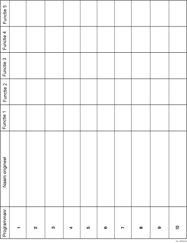 Illustratie van Programma-instellingen