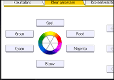 Afbeelding van bedieningspaneel