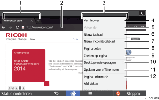 Genummerde afbeelding van het scherm van het bedieningspaneel
