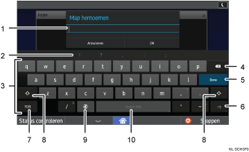 Genummerde afbeelding van het scherm van het bedieningspaneel