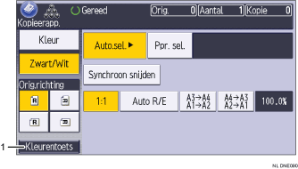 Genummerde afbeelding van het scherm van het bedieningspaneel