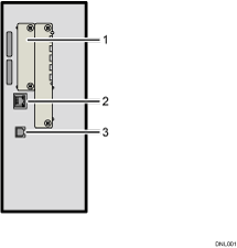 Afbeelding voor het aansluiten op de interfaces (illustratie met nummers en benoemingen)
