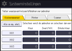Afbeelding van bedieningspaneel