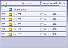 Afbeelding van bedieningspaneel