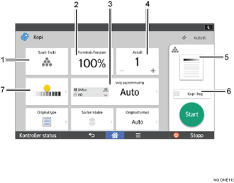 Illustrasjon av betjeningspanelet med nummererte bildetekster