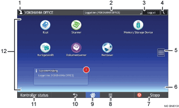 Illustrasjon av betjeningspanelet med nummererte bildetekster