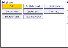Illustrasjon av kontrollpanelet