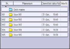 Illustrasjon av betjeningspanel