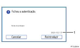 Ilustração com numeração do ecrã do painel de operação
