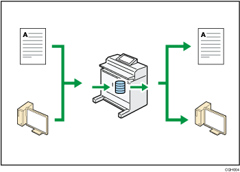 Ilustração da utilização de documentos guardados