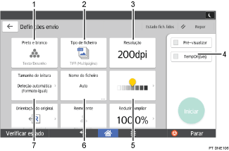 Ilustração com numeração do ecrã do painel de operação