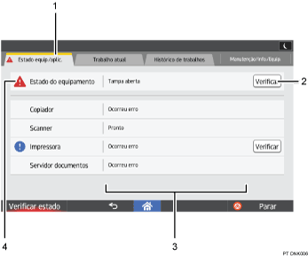 Ilustração com numeração do ecrã do painel de operação