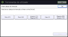 Ilustração do ecrã do painel de operação