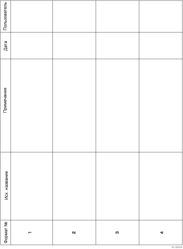 Иллюстрация листа сводки сохраненных форматов