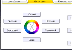 Иллюстрация экрана панели управления