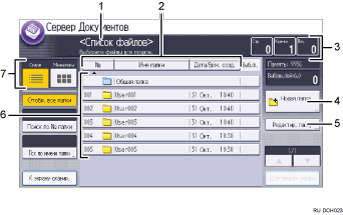 Иллюстрация экрана панели управления с пронумерованными сносками