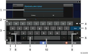 Иллюстрация экрана панели управления с пронумерованными сносками