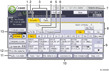 Иллюстрация экрана панели управления с пронумерованными сносками