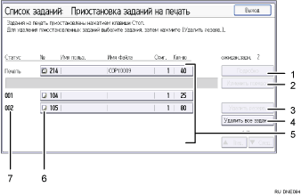 Иллюстрация экрана панели управления с пронумерованными сносками