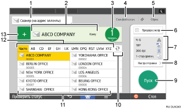 Иллюстрация экрана панели управления с пронумерованными сносками