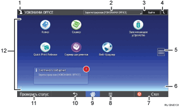Иллюстрация экрана панели управления с пронумерованными сносками