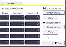 Иллюстрация экрана панели управления