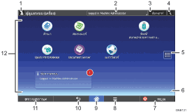 ภาพประกอบแสดงชื่อเรียกส่วนต่างๆ ของหน้าจอแผงการทำงานระบุตามหมายเลข