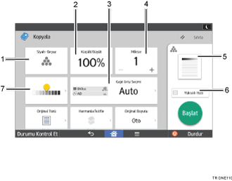 İşlem paneli ekran gösterimi numaralandırılmış balonlu resim