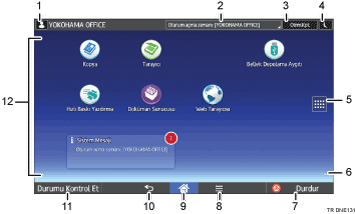 İşlem paneli ekran gösterimi numaralandırılmış balonlu resim