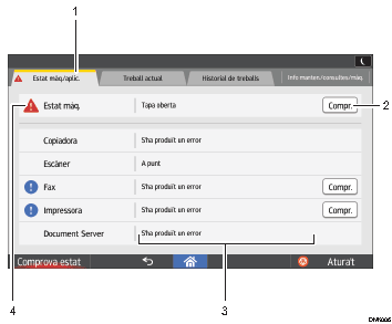 Il·lustració de crida numerada de la pantalla del panell d'operacions