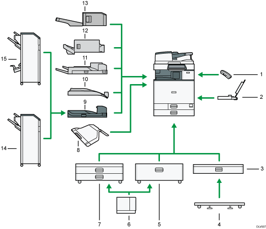 Číslovaná ilustrace vnějšího volitelného příslušenství