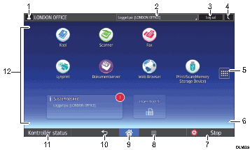 Nummereret illustration af skærmbilledet på betjeningspanelet