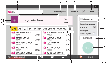 Nummereret illustration af skærmbilledet på betjeningspanelet