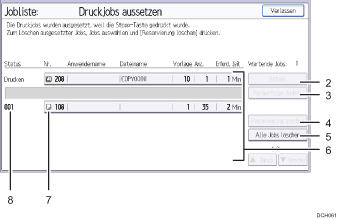 Nummerierte Abbildung Bedienfeld-Display