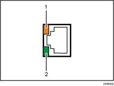 Abbildung des Gigabit-Ethernet-Anschlusses (nummerierte Abbildung)