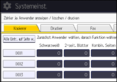 Abbildung Bedienfeld-Display