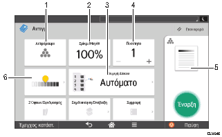 Απεικόνιση της οθόνης του πίνακα χειρισμού με αριθμημένες επεξηγήσεις