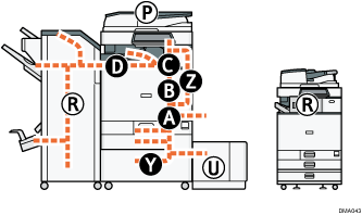 Ilustración de la máquina