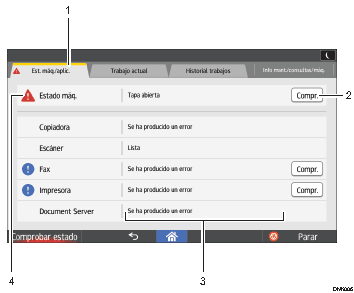 Ilustración con llamadas numeradas de la pantalla del panel de operaciones