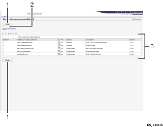 Ilustración de llamada numerada de ilustración de pantalla del explorador Web