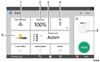 Käyttöpaneelin numeroitu näyttö