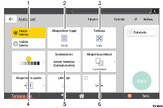 Käyttöpaneelin numeroitu näyttö