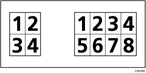 Illustration de l'ordre des copies en mode combiné